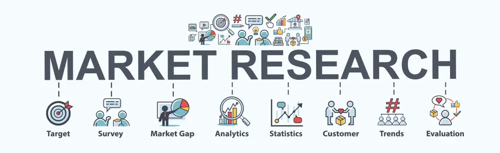how to conduct market research